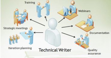 How o become technical writer